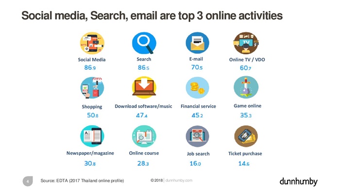 Connect Media 2018 presentation-page-004