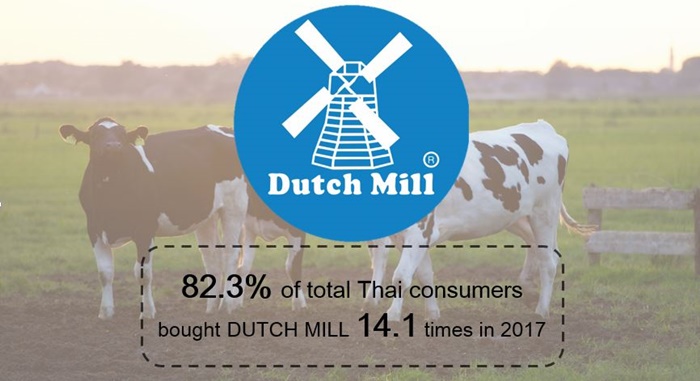 Resize 5.Thailand Most Chosen Ranking - Dutch Mill (Dairy Product)