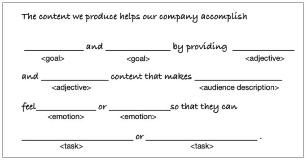 core-content-strategy-statement-template-600x315