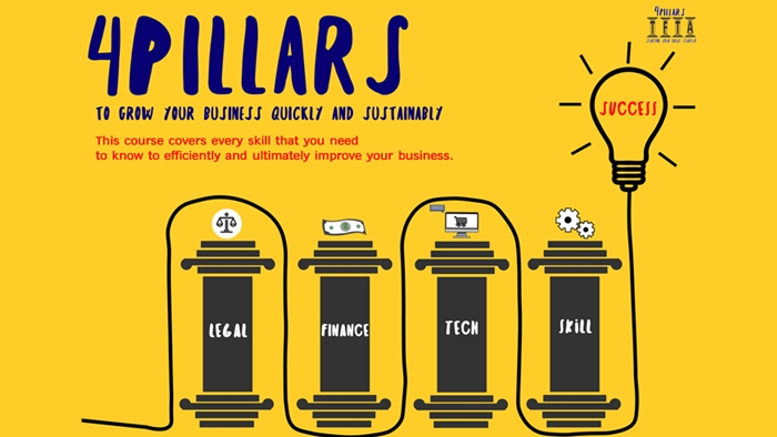 4Pillars