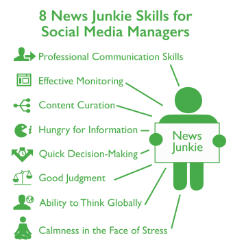 News-Junkie_1