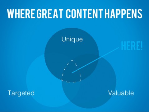quality-over-quantity-why-your-content-marketing-cant-suck-7-6381