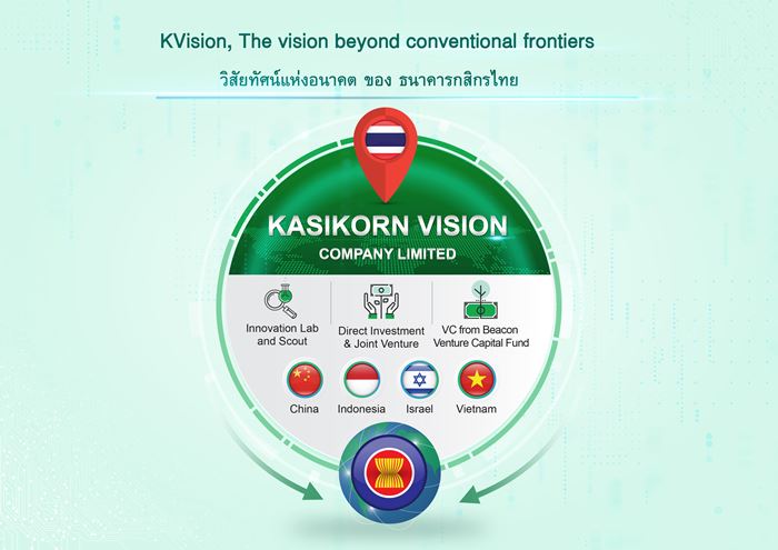 Resize infographic K-VISION 1-03