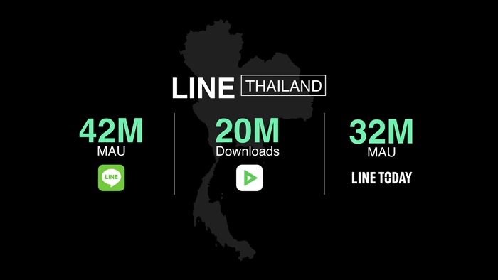 LINE THAILAND