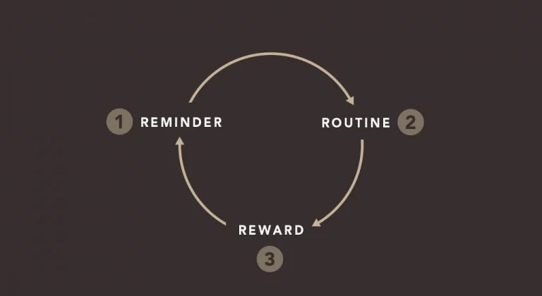 habit-three-r