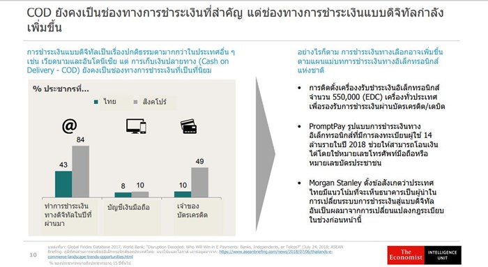 Resize E-Commerce Thailand_03