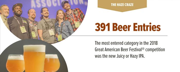 Resize Craft Beer_Brewers Association_09