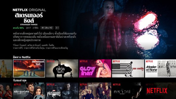 วิเคราะห์เจาะลึก! โมเดลธุรกิจ “Netflix” ท้าชิงวงการ Hollywood-สะเทือน ...