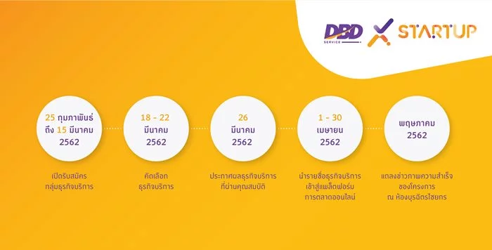 DXS_Advertorial-03