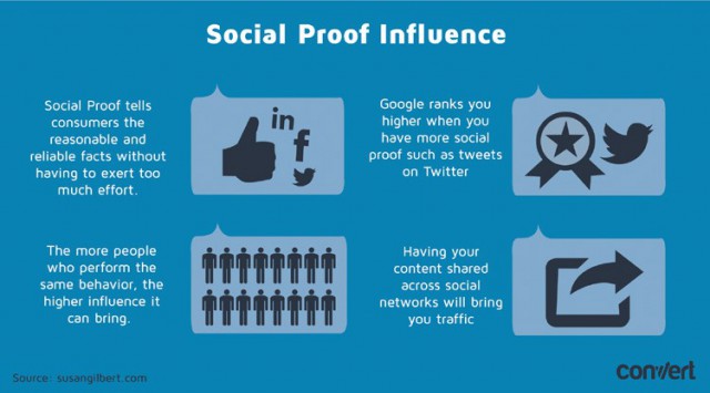 Social-Proof