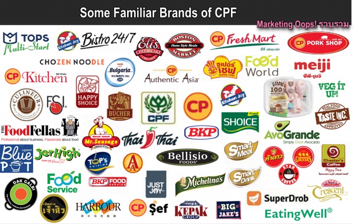 CPF Brands