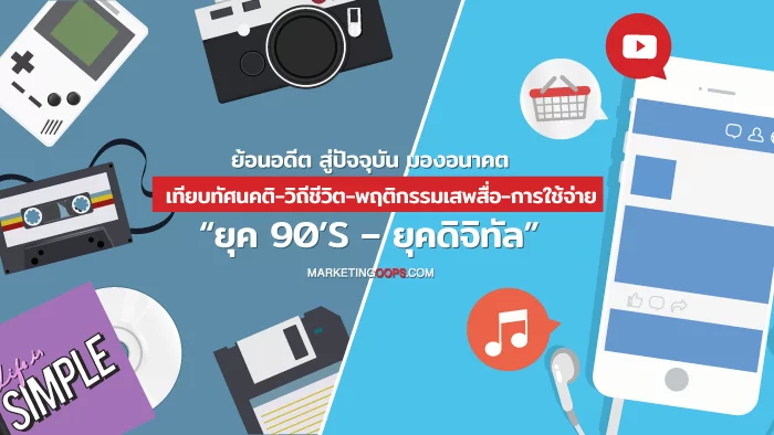 Consumer Behavior 90s-Digital Age