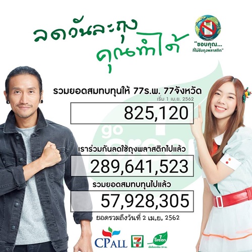 no-plastic-bag-campaign-seven-eleven-thailand