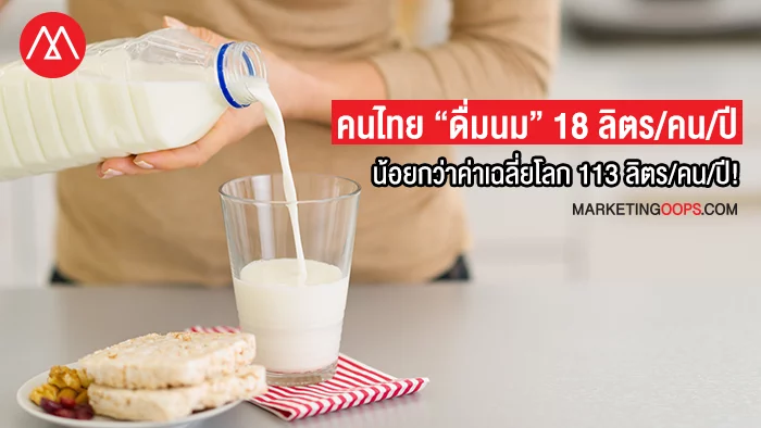 Milk Consumption