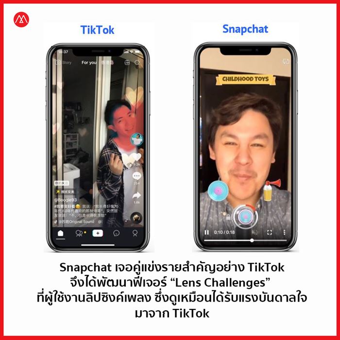 Short Video-TikTok-Snapchat
