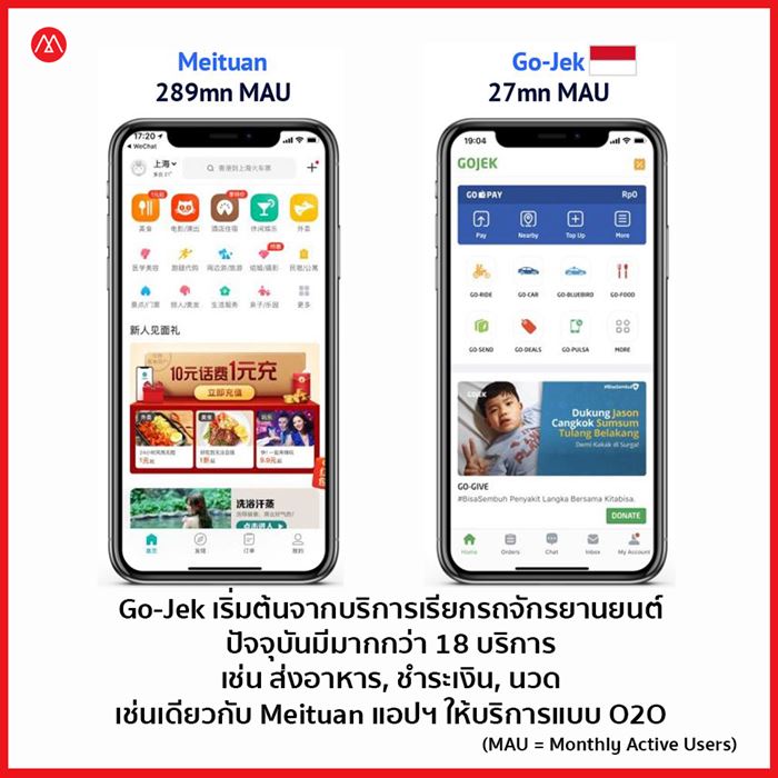 Super App-Meituan-Go-Jek