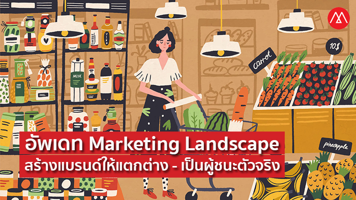 Marketing-Landscape