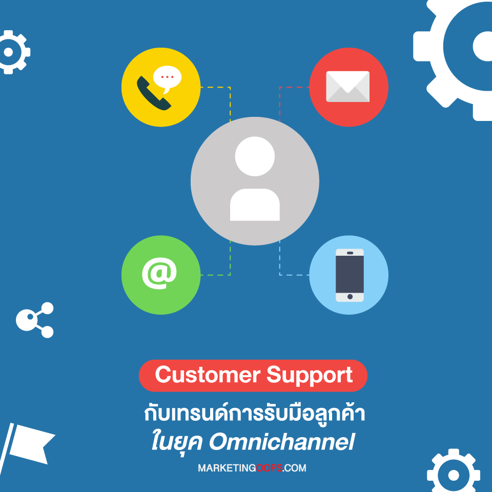 Customer Support กับความท้าทาย และเทรนด์การรับมือลูกค้าในยุค Omnichannel