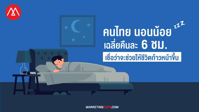 คนไทย นอนน้อย เฉลี่ยคืนละ 6 ชม. เชื่อว่าจะช่วยให้ชีวิตก้าวหน้าขึ้น #OneMoreHour