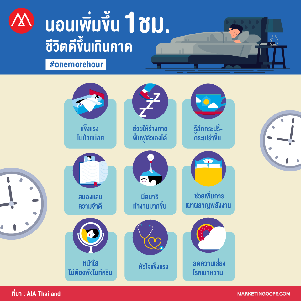 AIA One More Hour พฤติกรรมการนอน