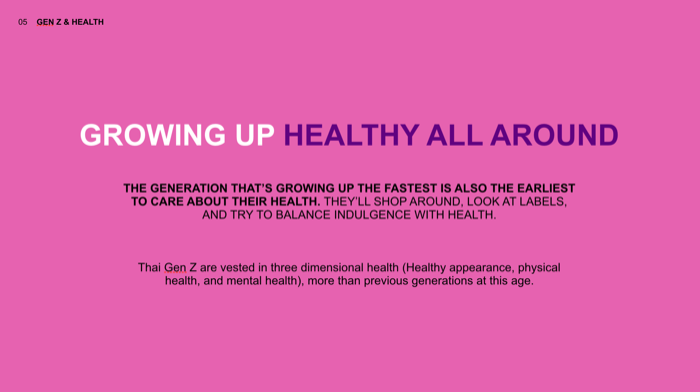 Gen Z_Health