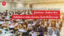 Thai-University-Student-Consumer-Behavior