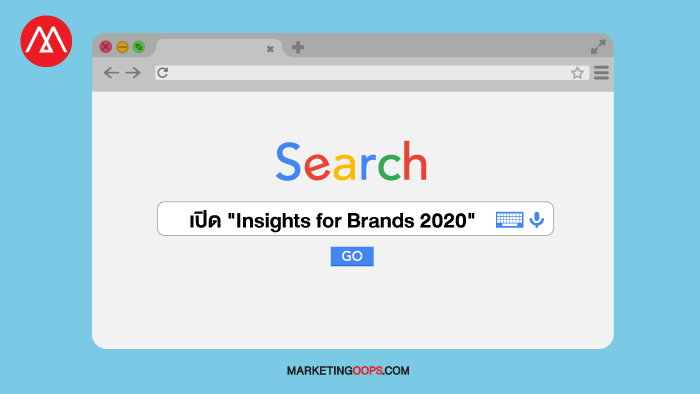 insights-for-brand-2020