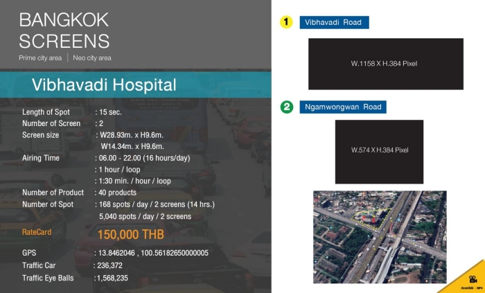 Digital Billboard Vibhavadi Hospital