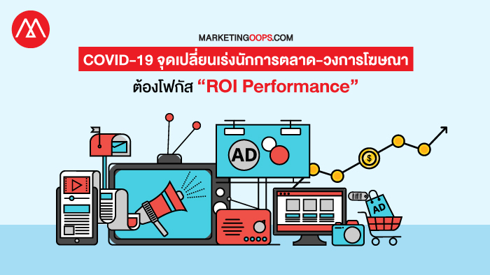ROI-performance