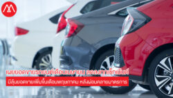 Sale Car Market