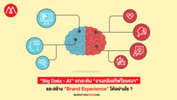 Big Data-AI-Brand-Experience