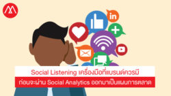 Social Listening