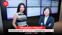 mindshare