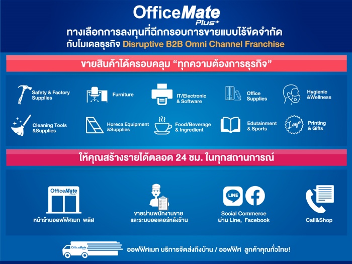 OfficeMate Plus+ 3