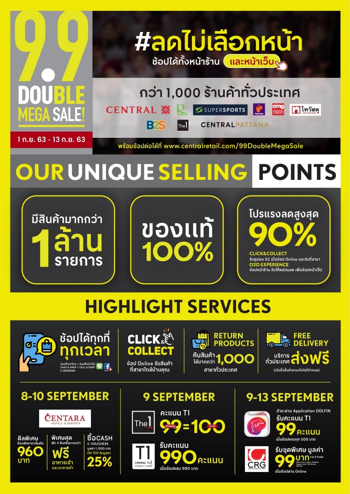 Central Retail Double Mega Sale_Infographic