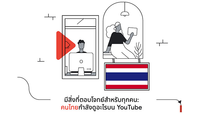 YouTube เปิดพฤติกรรมการรับชมวิดีโอของคนไทยบน YouTube