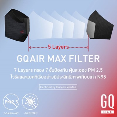 “GQ ดันยอด Q4 ออก GQMax™ Mask หน้ากากผ้ากันฝุ่น PM 2.5 ชูฟังก์ชั่นเเละดีไซน์ ย้ำภาพลักษณ์แบรนด์หน้ากากผ้าอันดับ 1 ในไทย”