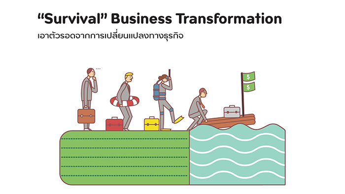 Marketing Trend 2021: “Survival” Business Transformation เอาตัวรอดจากการเปลี่ยนแปลงทางธุรกิจ