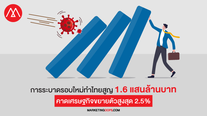 Economic Outlook 2021 by Krungthai COMPASS
