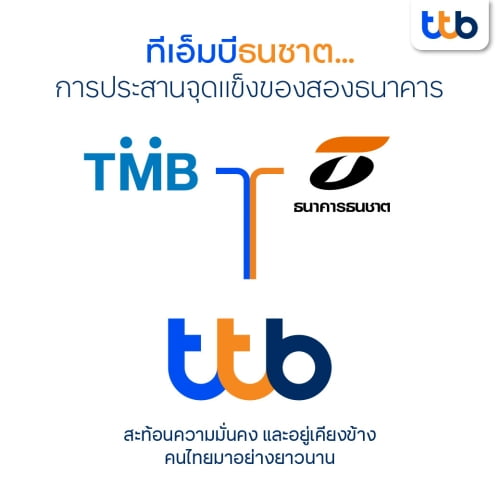 ชื่อใหม่ คอนเซปต์ใหม่ #ttb ขอสู้โมบายแบงก์กิ้งด้วย Digital-first ...