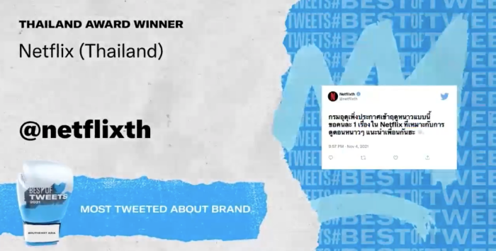 5-Most Tweeted about Brand - Netflix Thailand