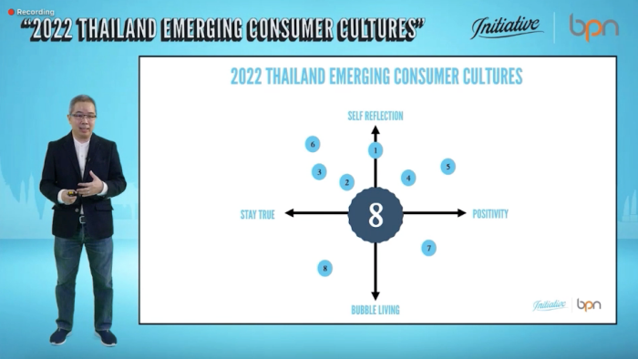 2022 Thailand Emerging Consumer Cultures-2
