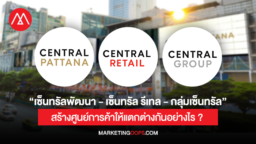 Central Pattana-Central Retail Corporation-Central Group