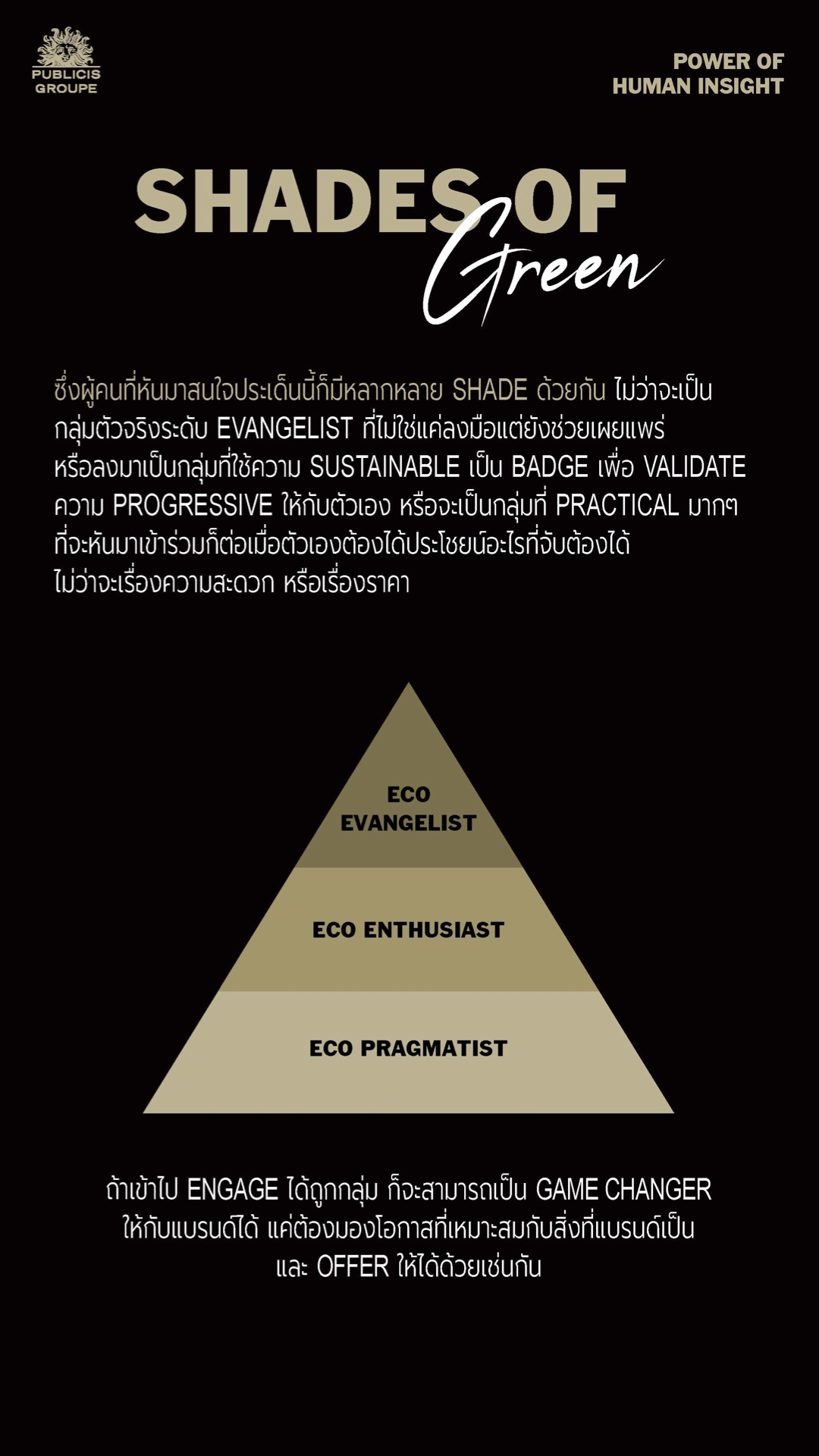 Publicis Groupe Thailand-Power of Human Insight