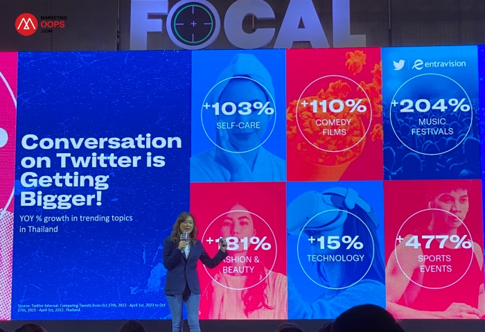 GroupM Focal 2023-Twitter