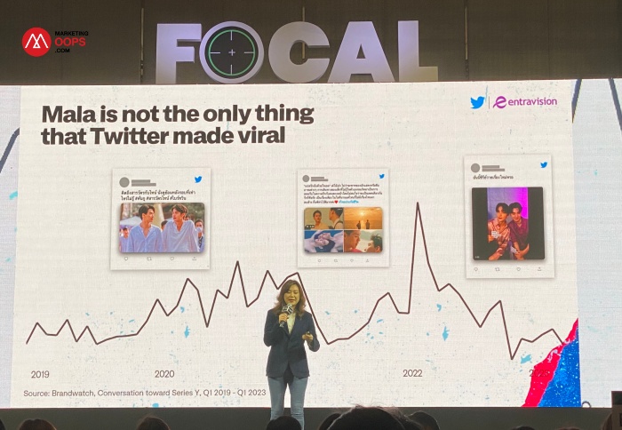 GroupM Focal 2023-Twitter