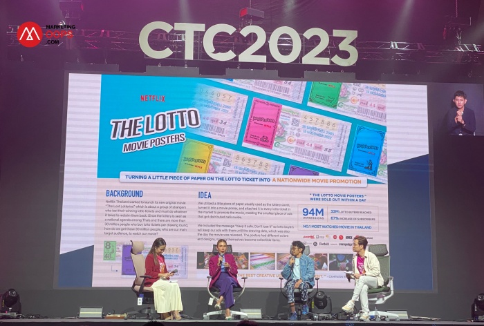 CTC 2023-Creative Trends 2024