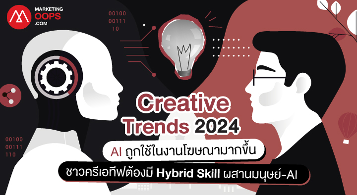 Creative Trends 2024