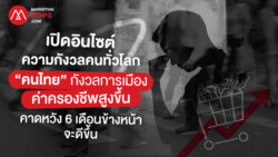 Ipsos-World and Thai People Worries