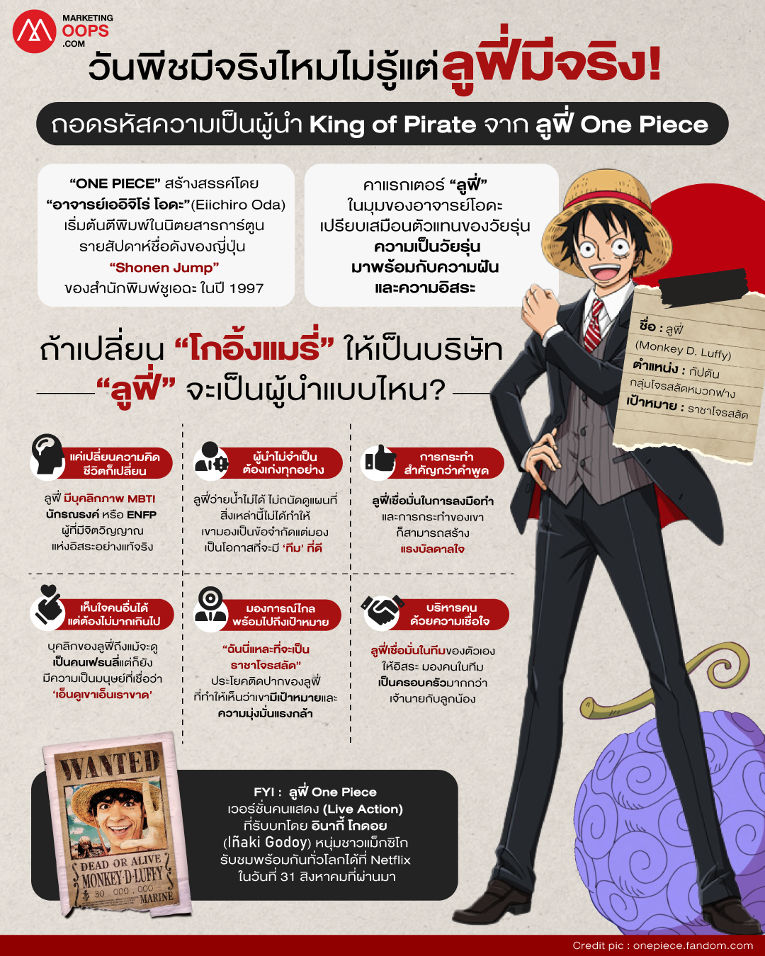 รวมพลชาวหมวกฟาง! One Piece ประกาศจัดอีเวนท์ใหญ่ทั่วโลก รวมทั้งในไทยด้วย